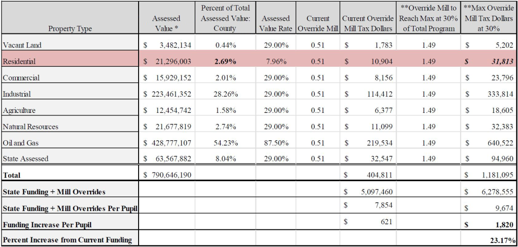 casework-1-redacted-1024x488