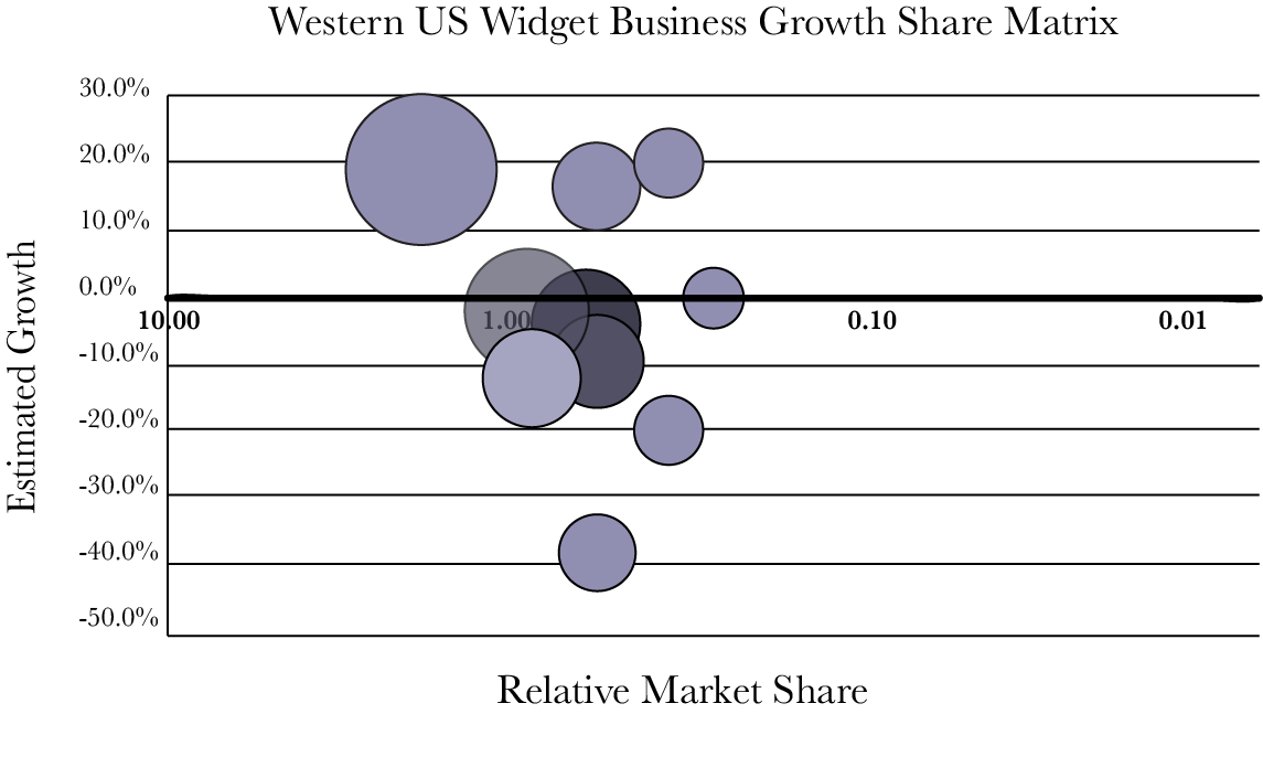 Western Widget new